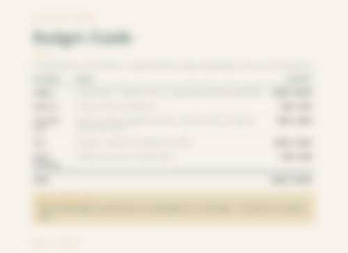 Budget guide page, sample only